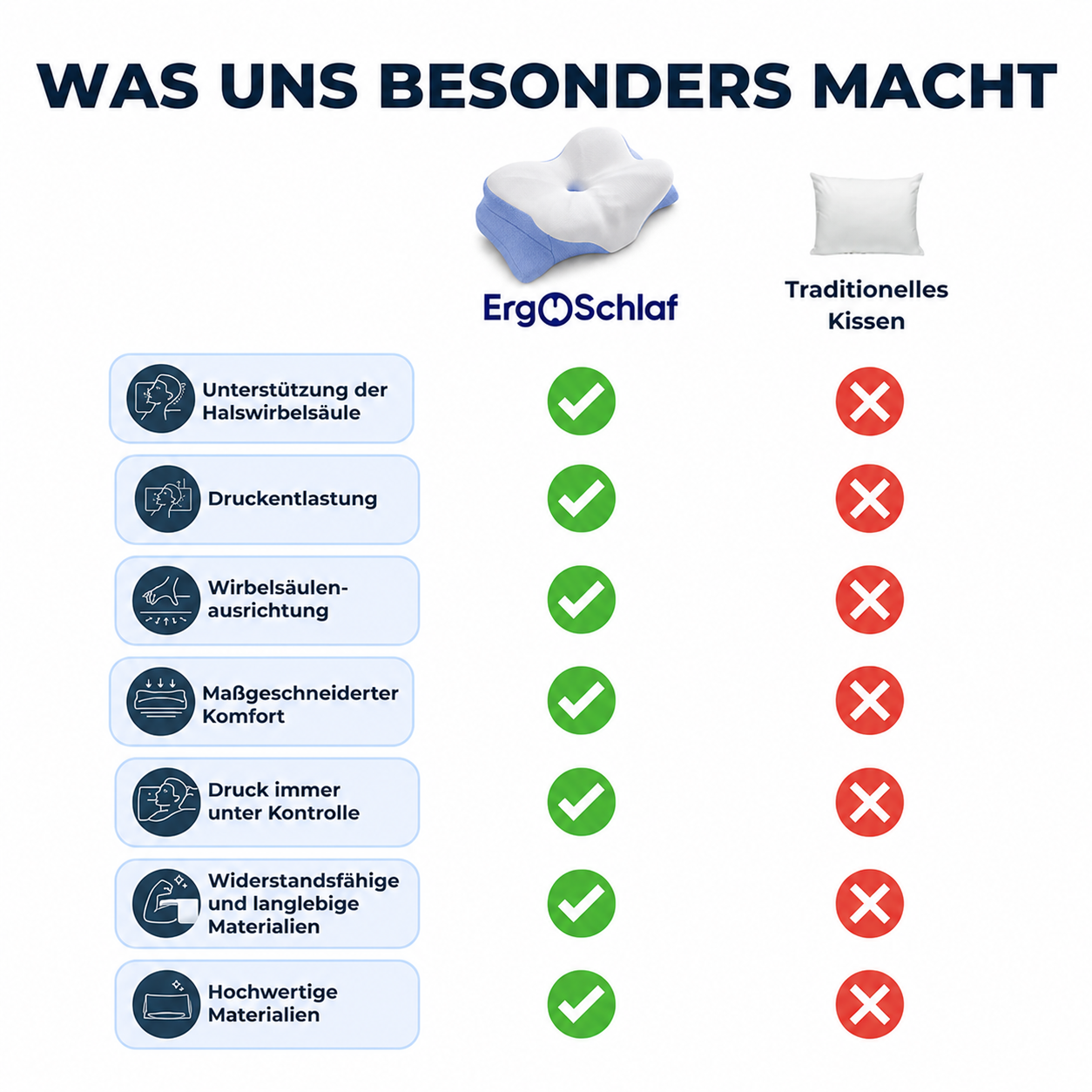 ErgoSchlaf