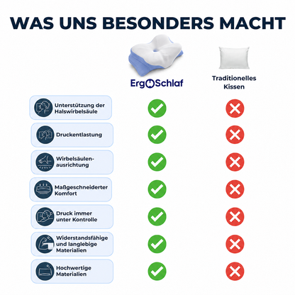 ErgoSchlaf