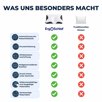 ErgoSchlaf